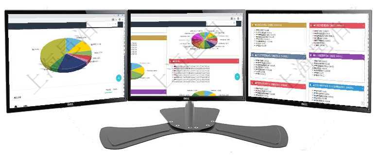 項目管理軟件投資組合管理總經理儀表盤可以查看業(yè)務溝通，比如投資業(yè)務、資金客戶，同時也可以查看風項目管理軟件投資組合管理總經理儀表盤可以查看投資組合虛擬基金池進度表，包括每個組合不同資產基金項目管理軟件市場營銷管理總經理儀表盤市場運營摘要圖水平時間軸按月顯示創(chuàng)意、試驗、市場、產品、項
