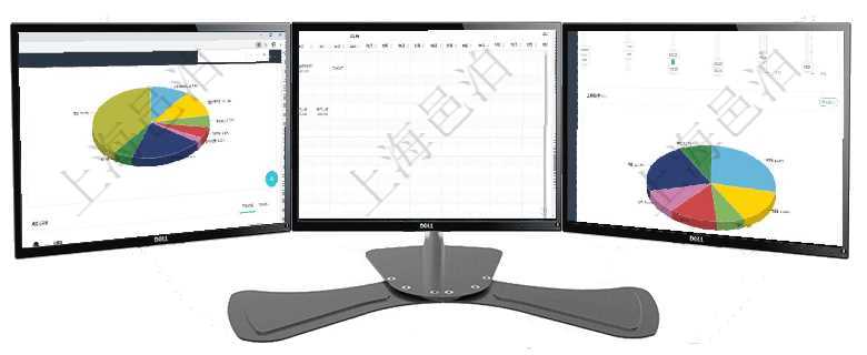 項(xiàng)目管理軟件投資組合管理總經(jīng)理儀表盤可以查看業(yè)務(wù)溝通，比如投資業(yè)務(wù)、資金客戶，同時(shí)也可以查看風(fēng)項(xiàng)目管理軟件風(fēng)險(xiǎn)投資基金管理總經(jīng)理儀表盤可以查看項(xiàng)目投資運(yùn)營(yíng)日程圖。圖表左邊包括投資項(xiàng)目與子項(xiàng)項(xiàng)目管理軟件項(xiàng)目管理總經(jīng)理儀表盤可以查看1個(gè)月日均工時(shí)、1個(gè)月日均人數(shù)、1個(gè)月日均創(chuàng)值、1個(gè)月