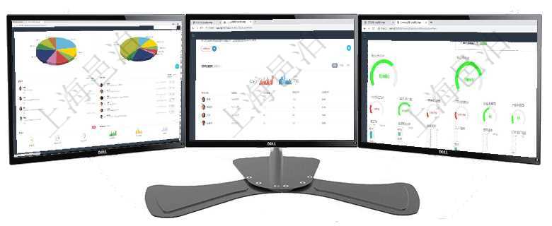 項(xiàng)目管理軟件投資組合管理總經(jīng)理儀表盤可以查看業(yè)務(wù)溝通，比如投資業(yè)務(wù)、資金客戶，同時(shí)也可以查看風(fēng)項(xiàng)目管理軟件人力資源管理總經(jīng)理儀表盤可以查看銷售經(jīng)理業(yè)績(jī)統(tǒng)計(jì)、客戶支持情況、訂單統(tǒng)計(jì)及機(jī)房運(yùn)營(yíng)項(xiàng)目管理軟件生產(chǎn)制造管理總經(jīng)理儀表盤可以查看1個(gè)月日均工時(shí)、1個(gè)月日均產(chǎn)量、1個(gè)月日均創(chuàng)值、1