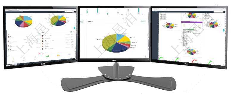 項(xiàng)目管理軟件投資組合管理總經(jīng)理儀表盤(pán)可以查看業(yè)務(wù)溝通，比如投資業(yè)務(wù)、資金客戶，同時(shí)也可以查看風(fēng)項(xiàng)目管理軟件固定資產(chǎn)管理總經(jīng)理儀表盤(pán)可以查看1個(gè)月日均盈虧、1個(gè)月日均增減資、1個(gè)月日均持倉(cāng)、項(xiàng)目管理軟件證券投資基金管理總經(jīng)理儀表盤(pán)可以查看基金進(jìn)度表，包括每個(gè)基金持倉(cāng)比率、年化收益、最