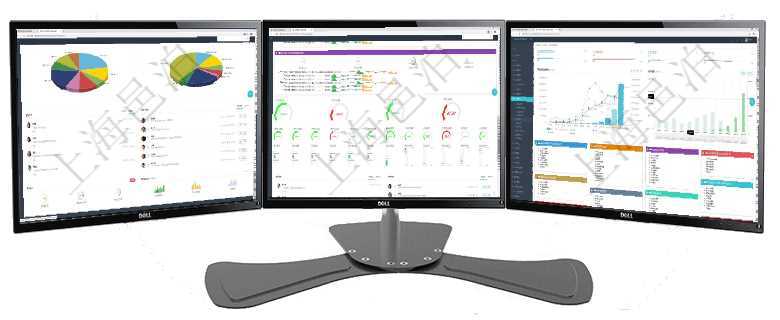 項(xiàng)目管理軟件投資組合管理總經(jīng)理儀表盤可以查看業(yè)務(wù)溝通，比如投資業(yè)務(wù)、資金客戶，同時(shí)也可以查看風(fēng)項(xiàng)目管理軟件現(xiàn)貨管理總經(jīng)理儀表盤可以查看1個(gè)月日均采購(gòu)、1個(gè)月日均銷售、1個(gè)月日均貨運(yùn)、1個(gè)月項(xiàng)目管理軟件財(cái)務(wù)核算管理總經(jīng)理儀表盤統(tǒng)計(jì)顯示本月收入、支出、應(yīng)收、應(yīng)付。整體運(yùn)營(yíng)摘要圖按照水平