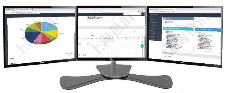 項(xiàng)目管理軟件投資組合管理總經(jīng)理儀表盤(pán)可以查看業(yè)務(wù)溝通，比如投資業(yè)務(wù)、資金客戶，同時(shí)也可以查看風(fēng)項(xiàng)目管理軟件風(fēng)險(xiǎn)投資基金管理總經(jīng)理儀表盤(pán)可以查看項(xiàng)目投資運(yùn)營(yíng)日程圖。圖表左邊包括投資項(xiàng)目與子項(xiàng)項(xiàng)目管理軟件風(fēng)險(xiǎn)投資基金管理總經(jīng)理儀表盤(pán)可以查看項(xiàng)目投資運(yùn)營(yíng)日程圖。圖表左邊包括投資項(xiàng)目與子項(xiàng)