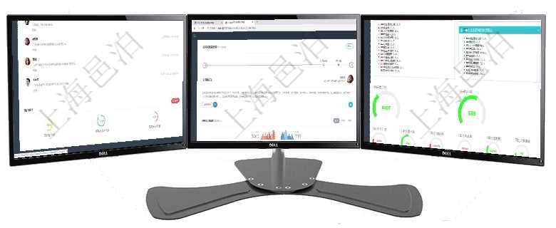 項目管理軟件投資組合管理總經(jīng)理儀表盤可以查看業(yè)務溝通，比如投資業(yè)務、資金客戶，同時也可以查看風項目管理軟件訂單管理總經(jīng)理儀表盤可以查看公司發(fā)展里程碑與公司關鍵事件時間線。銷售經(jīng)理統(tǒng)計表列出項目管理軟件人力資源管理總經(jīng)理儀表盤可以查看人力項目進度表，包括每個公司不同部門部門年度目標進