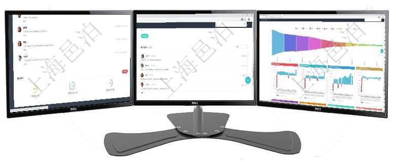 項(xiàng)目管理軟件投資組合管理總經(jīng)理儀表盤(pán)可以查看業(yè)務(wù)溝通，比如投資業(yè)務(wù)、資金客戶，同時(shí)也可以查看風(fēng)項(xiàng)目管理軟件訂單管理總經(jīng)理儀表盤(pán)可以按照地圖查看不同地區(qū)的用戶與銷(xiāo)售訂單信息，信息流提供給用戶項(xiàng)目管理軟件風(fēng)險(xiǎn)投資基金管理總經(jīng)理儀表盤(pán)投資漏斗圖包括：項(xiàng)目篩選、資金募集、項(xiàng)目對(duì)接、盡職調(diào)查