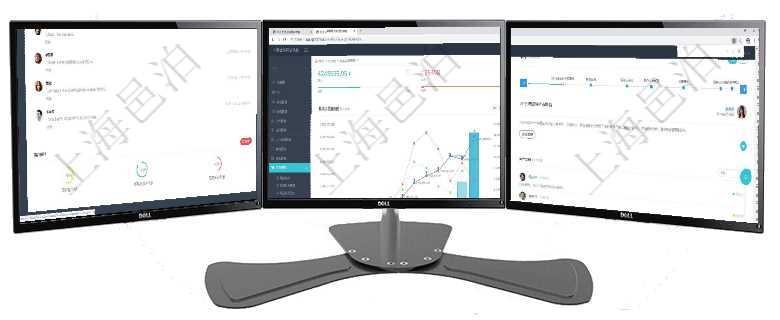項目管理軟件投資組合管理總經理儀表盤可以查看業(yè)務溝通，比如投資業(yè)務、資金客戶，同時也可以查看風項目管理軟件財務核算管理總經理儀表盤統(tǒng)計顯示本月收入、支出、應收、應付。整體運營摘要圖按照水平項目管理軟件人力資源管理總經理儀表盤可以查看公司發(fā)展里程碑、公司事件時間線、銷售經理業(yè)績統(tǒng)計、