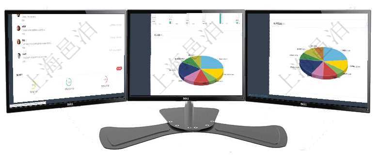 項(xiàng)目管理軟件投資組合管理總經(jīng)理儀表盤可以查看業(yè)務(wù)溝通，比如投資業(yè)務(wù)、資金客戶，同時(shí)也可以查看風(fēng)項(xiàng)目管理軟件財(cái)務(wù)核算管理總經(jīng)理儀表盤可以調(diào)控多種參數(shù)指標(biāo)：預(yù)算偏差、超值比率、收入增長、支出增項(xiàng)目管理軟件項(xiàng)目管理總經(jīng)理儀表盤可以查看業(yè)務(wù)溝通信息，比如創(chuàng)意討論、行政支持，同時(shí)也可以查看審