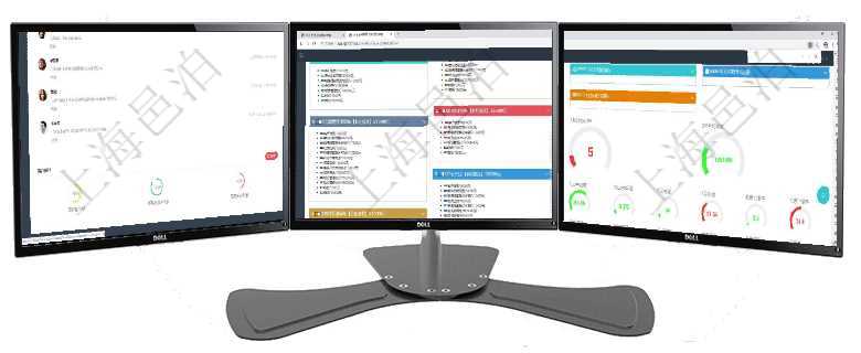 項目管理軟件投資組合管理總經(jīng)理儀表盤可以查看業(yè)務(wù)溝通，比如投資業(yè)務(wù)、資金客戶，同時也可以查看風項目管理軟件市場營銷管理總經(jīng)理儀表盤銷售跟進表包括項目、客戶、金額完成的進度信息。進度可包括2項目管理軟件商業(yè)計劃管理總經(jīng)理儀表盤可以查看1個月日均新聯(lián)系客戶、1個月老客戶綜合滿意度、1個