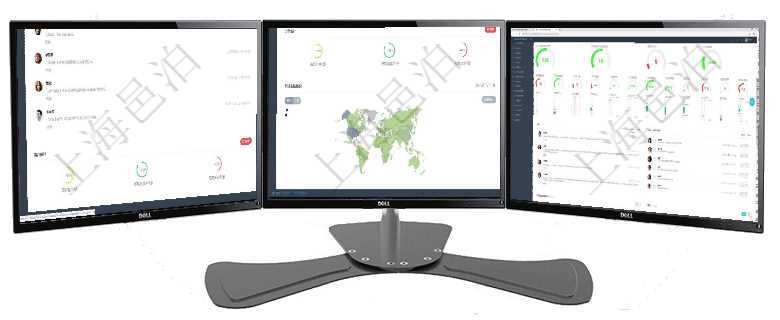 項目管理軟件投資組合管理總經(jīng)理儀表盤可以查看業(yè)務(wù)溝通，比如投資業(yè)務(wù)、資金客戶，同時也可以查看風(fēng)項目管理軟件商業(yè)計劃管理總經(jīng)理儀表盤可以查看銷售經(jīng)理績效與客戶支持情況，同時還可以查看訂單統(tǒng)計項目管理軟件訂單管理總經(jīng)理儀表盤可以查看1個月日均新聯(lián)系客戶、1個月老客戶綜合滿意度、1個月日