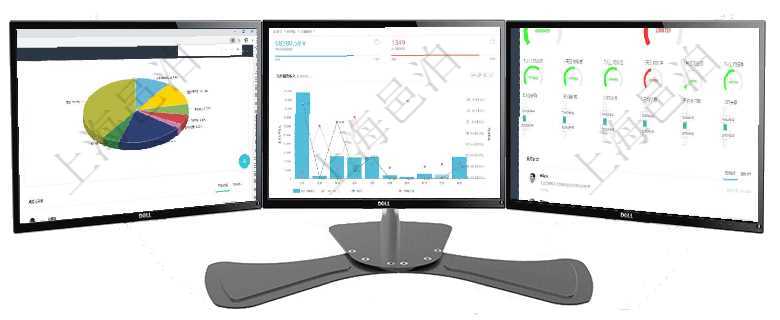 項目管理軟件投資組合管理總經(jīng)理儀表盤可以查看業(yè)務溝通，比如投資業(yè)務、資金客戶，同時也可以查看風項目管理軟件訂單管理總經(jīng)理儀表盤可以查看本月利潤總額、本月新聯(lián)系、本月新訂單、本月新用戶。通過項目管理軟件現(xiàn)貨管理總經(jīng)理儀表盤可以查看1個月日均采購、1個月日均銷售、1個月日均貨運、1個月