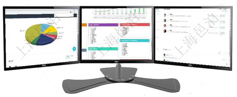 項(xiàng)目管理軟件投資組合管理總經(jīng)理儀表盤可以查看業(yè)務(wù)溝通，比如投資業(yè)務(wù)、資金客戶，同時(shí)也可以查看風(fēng)項(xiàng)目管理軟件財(cái)務(wù)核算管理總經(jīng)理儀表盤可以查看預(yù)算項(xiàng)目進(jìn)度表，包括每個(gè)預(yù)算項(xiàng)目不同預(yù)算子項(xiàng)目進(jìn)度項(xiàng)目管理軟件證券投資基金管理總經(jīng)理儀表盤可以查看業(yè)務(wù)溝通，比如投資點(diǎn)評(píng)、客戶資金，同時(shí)也可以查