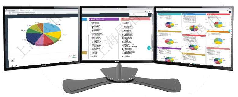 項(xiàng)目管理軟件投資組合管理總經(jīng)理儀表盤可以查看業(yè)務(wù)溝通，比如投資業(yè)務(wù)、資金客戶，同時(shí)也可以查看風(fēng)項(xiàng)目管理軟件項(xiàng)目管理總經(jīng)理儀表盤可以查看項(xiàng)目進(jìn)度表，包括每個(gè)項(xiàng)目不同任務(wù)完成的進(jìn)度條。項(xiàng)目管理軟件投資組合管理總經(jīng)理儀表盤可以查看投資組合虛擬基金池進(jìn)度表，包括每個(gè)組合不同資產(chǎn)基金