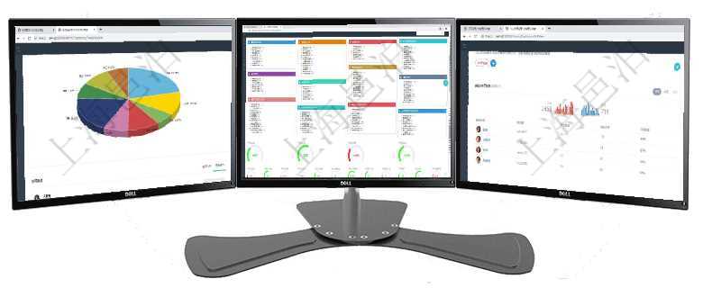 項(xiàng)目管理軟件投資組合管理總經(jīng)理儀表盤可以查看業(yè)務(wù)溝通，比如投資業(yè)務(wù)、資金客戶，同時(shí)也可以查看風(fēng)項(xiàng)目管理軟件人力資源管理總經(jīng)理儀表盤可以查看人力項(xiàng)目進(jìn)度表，包括每個(gè)公司不同部門部門年度目標(biāo)進(jìn)項(xiàng)目管理軟件人力資源管理總經(jīng)理儀表盤可以查看銷售經(jīng)理業(yè)績(jī)統(tǒng)計(jì)、客戶支持情況、訂單統(tǒng)計(jì)及機(jī)房運(yùn)營(yíng)