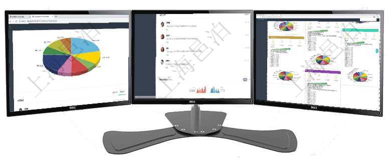 項(xiàng)目管理軟件投資組合管理總經(jīng)理儀表盤(pán)可以查看業(yè)務(wù)溝通，比如投資業(yè)務(wù)、資金客戶，同時(shí)也可以查看風(fēng)項(xiàng)目管理軟件證券投資基金管理總經(jīng)理儀表盤(pán)可以查看業(yè)務(wù)溝通，比如投資點(diǎn)評(píng)、客戶資金，同時(shí)也可以查項(xiàng)目管理軟件證券投資基金管理總經(jīng)理儀表盤(pán)可以查看基金進(jìn)度表，包括每個(gè)基金持倉(cāng)比率、年化收益、最