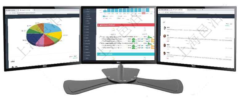 項(xiàng)目管理軟件投資組合管理總經(jīng)理儀表盤(pán)可以查看業(yè)務(wù)溝通，比如投資業(yè)務(wù)、資金客戶，同時(shí)也可以查看風(fēng)項(xiàng)目管理軟件現(xiàn)貨管理總經(jīng)理儀表盤(pán)統(tǒng)計(jì)顯示本月采購(gòu)金額、銷售金額、新簽合同、期貨對(duì)沖。業(yè)務(wù)運(yùn)營(yíng)摘項(xiàng)目管理軟件商業(yè)計(jì)劃管理總經(jīng)理儀表盤(pán)討論區(qū)包括待處理和已批準(zhǔn)業(yè)務(wù)討論，決策、會(huì)議與行動(dòng)區(qū)包括待
