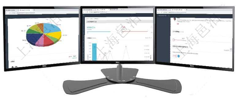 項目管理軟件投資組合管理總經理儀表盤可以查看業(yè)務溝通，比如投資業(yè)務、資金客戶，同時也可以查看風項目管理軟件商業(yè)計劃管理總經理儀表盤可以查看本月利潤總額完成進度、新客戶聯系更新、新訂單增長、項目管理軟件期貨投資管理總經理儀表盤可以查看銷售經理業(yè)績、客戶支持情況、訂單簽約統(tǒng)計、機房運營