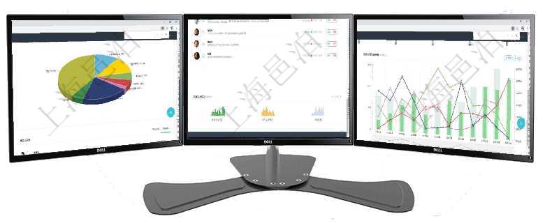 項目管理軟件投資組合管理總經(jīng)理儀表盤可以查看業(yè)務(wù)溝通，比如投資業(yè)務(wù)、資金客戶，同時也可以查看風(fēng)項目管理軟件投資組合管理總經(jīng)理儀表盤可以查看業(yè)務(wù)溝通，比如投資業(yè)務(wù)、資金客戶，同時也可以查看風(fēng)項目管理軟件市場營銷管理總經(jīng)理儀表盤市場運營摘要圖水平時間軸按月顯示創(chuàng)意、試驗、市場、產(chǎn)品、項