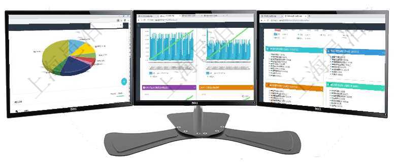 項目管理軟件投資組合管理總經(jīng)理儀表盤可以查看業(yè)務(wù)溝通，比如投資業(yè)務(wù)、資金客戶，同時也可以查看風(fēng)項目管理軟件商業(yè)計劃管理總經(jīng)理儀表盤商業(yè)計劃現(xiàn)金流量表則動態(tài)顯示公司運營中不同投資項目商業(yè)計劃項目管理軟件市場營銷管理總經(jīng)理儀表盤銷售跟進表包括項目、客戶、金額完成的進度信息。進度可包括2