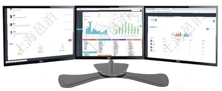 項(xiàng)目管理軟件投資組合管理總經(jīng)理儀表盤可以查看業(yè)務(wù)溝通，比如投資業(yè)務(wù)、資金客戶，同時(shí)也可以查看風(fēng)項(xiàng)目管理軟件項(xiàng)目管理總經(jīng)理儀表盤項(xiàng)目收支圖按照水平時(shí)間軸顯示月度項(xiàng)目掙值、新簽項(xiàng)目、待完成項(xiàng)目項(xiàng)目管理軟件人力資源管理總經(jīng)理儀表盤可以查看銷售經(jīng)理業(yè)績(jī)統(tǒng)計(jì)、客戶支持情況、訂單統(tǒng)計(jì)及機(jī)房運(yùn)營(yíng)