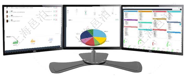 項(xiàng)目管理軟件投資組合管理總經(jīng)理儀表盤可以查看業(yè)務(wù)溝通，比如投資業(yè)務(wù)、資金客戶，同時也可以查看風(fēng)項(xiàng)目管理軟件項(xiàng)目管理總經(jīng)理儀表盤可以查看1個月日均工時、1個月日均人數(shù)、1個月日均創(chuàng)值、1個月項(xiàng)目管理軟件人力資源管理總經(jīng)理儀表盤可以查看人力項(xiàng)目進(jìn)度表，包括每個公司不同部門部門年度目標(biāo)進(jìn)