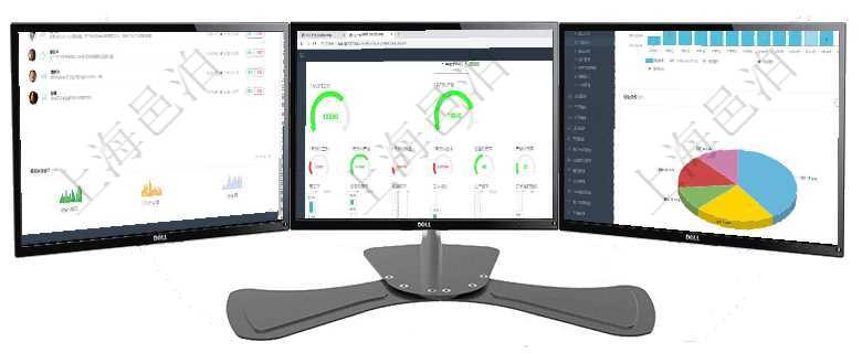 項目管理軟件投資組合管理總經(jīng)理儀表盤可以查看業(yè)務溝通，比如投資業(yè)務、資金客戶，同時也可以查看風項目管理軟件生產(chǎn)制造管理總經(jīng)理儀表盤可以查看1個月日均工時、1個月日均產(chǎn)量、1個月日均創(chuàng)值、1項目管理軟件期貨投資管理總經(jīng)理儀表盤統(tǒng)計顯示本月管理收入、管理支出、投資盈虧、組合盈虧。賬戶資