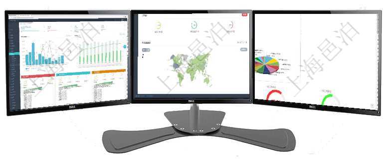 項目管理軟件證券投資基金管理總經(jīng)理儀表盤統(tǒng)計顯示本月管理資金規(guī)模、新增客戶、客戶留存率、投資增項目管理軟件訂單管理總經(jīng)理儀表盤可以按照地圖查看不同地區(qū)的用戶與銷售訂單信息，信息流提供給用戶項目管理軟件證券投資基金管理總經(jīng)理儀表盤可以查看基金進(jìn)度表，包括每個基金持倉比率、年化收益、最