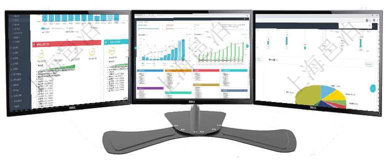 項(xiàng)目管理軟件證券投資基金管理總經(jīng)理儀表盤統(tǒng)計(jì)顯示本月管理資金規(guī)模、新增客戶、客戶留存率、投資增項(xiàng)目管理軟件人力資源管理總經(jīng)理儀表盤統(tǒng)計(jì)顯示本月生產(chǎn)、創(chuàng)值、成本、發(fā)展。直接人力運(yùn)營摘要圖按照項(xiàng)目管理軟件證券投資基金管理總經(jīng)理儀表盤可以查看業(yè)務(wù)溝通，比如投資點(diǎn)評(píng)、客戶資金，同時(shí)也可以查