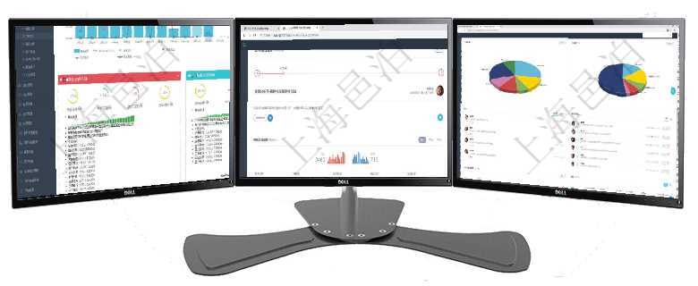 項目管理軟件證券投資基金管理總經(jīng)理儀表盤統(tǒng)計顯示本月管理資金規(guī)模、新增客戶、客戶留存率、投資增項目管理軟件人力資源管理總經(jīng)理儀表盤可以查看公司發(fā)展里程碑、公司事件時間線、銷售經(jīng)理業(yè)績統(tǒng)計、項目管理軟件人力資源管理總經(jīng)理儀表盤可以查看業(yè)務(wù)討論，比如業(yè)務(wù)溝通、資金流動，同時也可以查看預(yù)