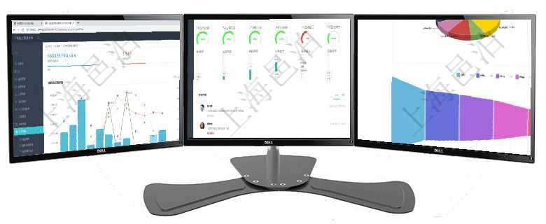 項(xiàng)目管理軟件證券投資基金管理總經(jīng)理儀表盤統(tǒng)計顯示本月管理資金規(guī)模、新增客戶、客戶留存率、投資增項(xiàng)目管理軟件倉庫管理總經(jīng)理儀表盤可以查看1個月日均入庫、1個月日均出庫、1個月日均庫存、1個月項(xiàng)目管理軟件風(fēng)險投資基金管理總經(jīng)理儀表盤投資資金來源包括國有長期股權(quán)資本、銀行長期貸款、銀行短