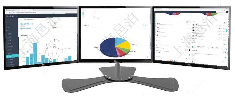 項目管理軟件證券投資基金管理總經理儀表盤統(tǒng)計顯示本月管理資金規(guī)模、新增客戶、客戶留存率、投資增項目管理軟件項目管理總經理儀表盤可以查看1個月日均工時、1個月日均人數(shù)、1個月日均創(chuàng)值、1個月項目管理軟件固定資產管理總經理儀表盤可以查看業(yè)務討論，比如業(yè)務溝通、收付合同，同時也可以查看預