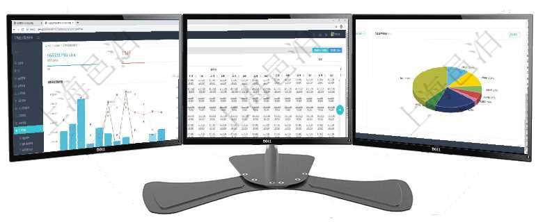 項(xiàng)目管理軟件證券投資基金管理總經(jīng)理儀表盤統(tǒng)計(jì)顯示本月管理資金規(guī)模、新增客戶、客戶留存率、投資增項(xiàng)目管理軟件商業(yè)計(jì)劃管理總經(jīng)理儀表盤可以查看現(xiàn)金項(xiàng)目日程計(jì)劃，左邊常規(guī)信息包括現(xiàn)金項(xiàng)目不同層級(jí)項(xiàng)目管理軟件項(xiàng)目管理總經(jīng)理儀表盤可以查看業(yè)務(wù)溝通信息，比如創(chuàng)意討論、行政支持，同時(shí)也可以查看審