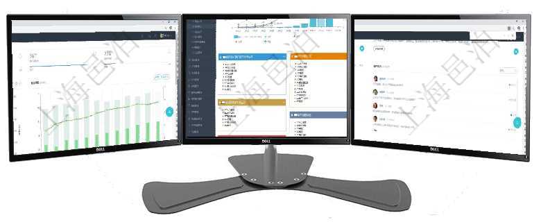 項目管理軟件證券投資基金管理總經理儀表盤統(tǒng)計顯示本月管理資金規(guī)模、新增客戶、客戶留存率、投資增項目管理軟件財務核算管理總經理儀表盤可以查看預算項目進度表，包括每個預算項目不同預算子項目進度項目管理軟件財務核算管理總經理儀表盤可以查看銷售經理業(yè)績統(tǒng)計、客戶支持情況、訂單統(tǒng)計及機房運營