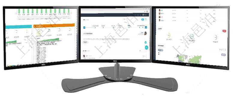 項(xiàng)目管理軟件證券投資基金管理總經(jīng)理儀表盤統(tǒng)計(jì)顯示本月管理資金規(guī)模、新增客戶、客戶留存率、投資增項(xiàng)目管理軟件訂單管理總經(jīng)理儀表盤可以查看公司發(fā)展里程碑與公司關(guān)鍵事件時(shí)間線。銷售經(jīng)理統(tǒng)計(jì)表列出項(xiàng)目管理軟件人力資源管理總經(jīng)理儀表盤可以查看公司發(fā)展里程碑、公司事件時(shí)間線、銷售經(jīng)理業(yè)績(jī)統(tǒng)計(jì)、