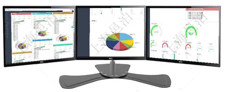 項(xiàng)目管理軟件證券投資基金管理總經(jīng)理儀表盤可以查看基金進(jìn)度表，包括每個(gè)基金持倉(cāng)比率、年化收益、最項(xiàng)目管理軟件固定資產(chǎn)管理總經(jīng)理儀表盤可以查看1個(gè)月日均盈虧、1個(gè)月日均增減資、1個(gè)月日均持倉(cāng)、項(xiàng)目管理軟件固定資產(chǎn)管理總經(jīng)理儀表盤可以查看資產(chǎn)項(xiàng)目進(jìn)度表，包括每個(gè)類別不同資產(chǎn)折舊進(jìn)度條、產(chǎn)
