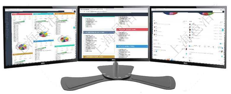 項(xiàng)目管理軟件證券投資基金管理總經(jīng)理儀表盤可以查看基金進(jìn)度表，包括每個(gè)基金持倉比率、年化收益、最項(xiàng)目管理軟件市場(chǎng)營(yíng)銷管理總經(jīng)理儀表盤銷售跟進(jìn)表包括項(xiàng)目、客戶、金額完成的進(jìn)度信息。進(jìn)度可包括2項(xiàng)目管理軟件固定資產(chǎn)管理總經(jīng)理儀表盤可以查看業(yè)務(wù)討論，比如業(yè)務(wù)溝通、收付合同，同時(shí)也可以查看預(yù)