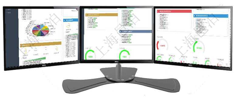 項目管理軟件證券投資基金管理總經(jīng)理儀表盤可以查看基金進度表，包括每個基金持倉比率、年化收益、最項目管理軟件生產(chǎn)制造管理總經(jīng)理儀表盤可以查看生產(chǎn)項目進度表，包括每個工廠不同產(chǎn)品生產(chǎn)目標進度、項目管理軟件人力資源管理總經(jīng)理儀表盤可以查看人力項目進度表，包括每個公司不同部門部門年度目標進