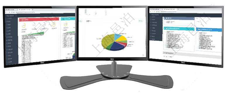 項(xiàng)目管理軟件證券投資基金管理總經(jīng)理儀表盤(pán)可以查看基金進(jìn)度表，包括每個(gè)基金持倉(cāng)比率、年化收益、最項(xiàng)目管理軟件財(cái)務(wù)核算管理總經(jīng)理儀表盤(pán)可以調(diào)控多種參數(shù)指標(biāo)：預(yù)算偏差、超值比率、收入增長(zhǎng)、支出增項(xiàng)目管理軟件風(fēng)險(xiǎn)投資基金管理總經(jīng)理儀表盤(pán)可以查看項(xiàng)目投資運(yùn)營(yíng)日程圖。圖表左邊包括投資項(xiàng)目與子項(xiàng)