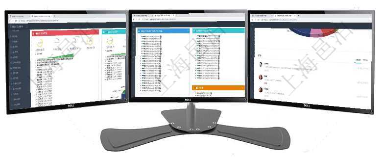 項(xiàng)目管理軟件證券投資基金管理總經(jīng)理儀表盤可以查看基金進(jìn)度表，包括每個(gè)基金持倉比率、年化收益、最項(xiàng)目管理軟件固定資產(chǎn)管理總經(jīng)理儀表盤可以查看資產(chǎn)項(xiàng)目進(jìn)度表，包括每個(gè)類別不同資產(chǎn)折舊進(jìn)度條、產(chǎn)項(xiàng)目管理軟件固定資產(chǎn)管理總經(jīng)理儀表盤可以查看業(yè)務(wù)討論，比如業(yè)務(wù)溝通、收付合同，同時(shí)也可以查看預(yù)