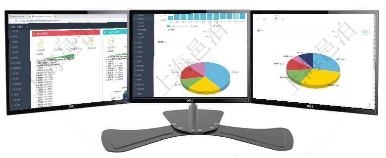 項(xiàng)目管理軟件證券投資基金管理總經(jīng)理儀表盤可以查看基金進(jìn)度表，包括每個(gè)基金持倉比率、年化收益、最項(xiàng)目管理軟件期貨投資管理總經(jīng)理儀表盤統(tǒng)計(jì)顯示本月管理收入、管理支出、投資盈虧、組合盈虧。賬戶資項(xiàng)目管理軟件生產(chǎn)制造管理總經(jīng)理儀表盤可以查看1個(gè)月日均工時(shí)、1個(gè)月日均產(chǎn)量、1個(gè)月日均創(chuàng)值、1