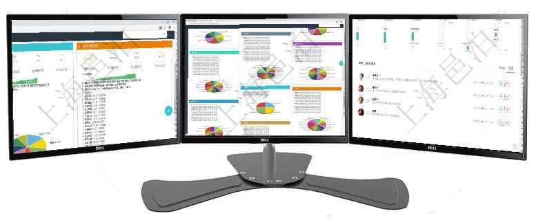項目管理軟件證券投資基金管理總經(jīng)理儀表盤可以查看基金進度表，包括每個基金持倉比率、年化收益、最項目管理軟件投資組合管理總經(jīng)理儀表盤可以查看投資組合虛擬基金池進度表，包括每個組合不同資產(chǎn)基金項目管理軟件商業(yè)計劃管理總經(jīng)理儀表盤可以查看1個月日均新聯(lián)系客戶、1個月老客戶綜合滿意度、1個