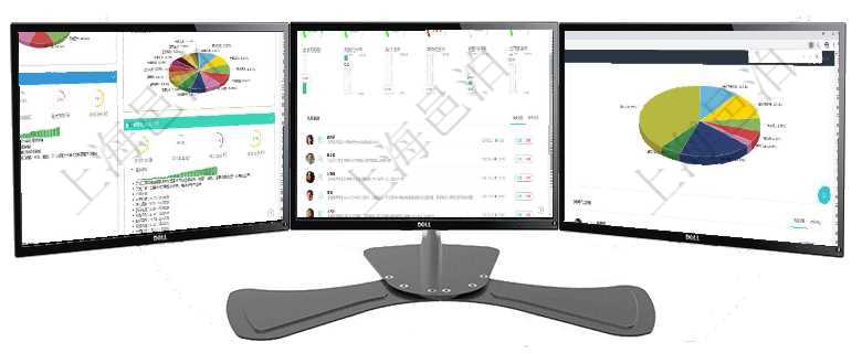 項(xiàng)目管理軟件證券投資基金管理總經(jīng)理儀表盤(pán)可以查看基金進(jìn)度表，包括每個(gè)基金持倉(cāng)比率、年化收益、最項(xiàng)目管理軟件現(xiàn)貨管理總經(jīng)理儀表盤(pán)可以查看1個(gè)月日均采購(gòu)、1個(gè)月日均銷(xiāo)售、1個(gè)月日均貨運(yùn)、1個(gè)月項(xiàng)目管理軟件投資組合管理總經(jīng)理儀表盤(pán)可以查看業(yè)務(wù)溝通，比如投資業(yè)務(wù)、資金客戶(hù)，同時(shí)也可以查看風(fēng)