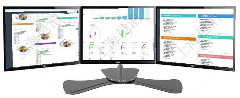 項目管理軟件證券投資基金管理總經理儀表盤可以查看基金進度表，包括每個基金持倉比率、年化收益、最項目管理軟件訂單管理總經理儀表盤可以查看本月利潤總額、本月新聯(lián)系、本月新訂單、本月新用戶。通過項目管理軟件市場營銷管理總經理儀表盤市場運營摘要圖水平時間軸按月顯示創(chuàng)意、試驗、市場、產品、項