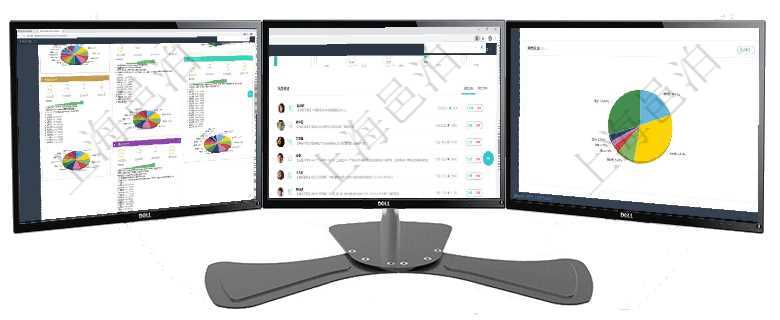 項目管理軟件證券投資基金管理總經(jīng)理儀表盤可以查看基金進度表，包括每個基金持倉比率、年化收益、最項目管理軟件現(xiàn)貨管理總經(jīng)理儀表盤種類比率餅圖顯示不同品種合同金額分布?？蛻艉贤瀳D顯示不同合同項目管理軟件現(xiàn)貨管理總經(jīng)理儀表盤種類比率餅圖顯示不同品種合同金額分布?？蛻艉贤瀳D顯示不同合同