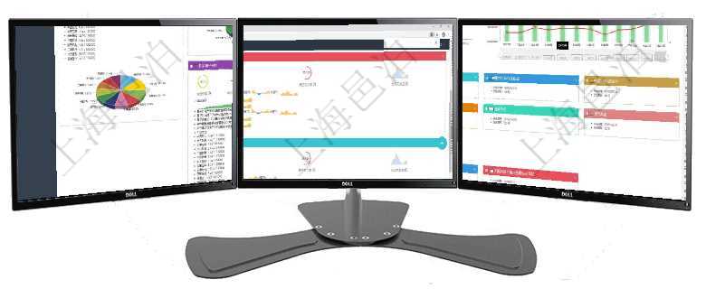 項(xiàng)目管理軟件證券投資基金管理總經(jīng)理儀表盤可以查看基金進(jìn)度表，包括每個(gè)基金持倉比率、年化收益、最項(xiàng)目管理軟件現(xiàn)貨管理總經(jīng)理儀表盤可以查看現(xiàn)貨合同跟蹤進(jìn)度表及對(duì)沖比率，包括每個(gè)框架合同及子合同項(xiàng)目管理軟件風(fēng)險(xiǎn)投資基金管理總經(jīng)理儀表盤統(tǒng)計(jì)顯示本月投資、變現(xiàn)、收入、支出?；疬\(yùn)營摘要圖按照