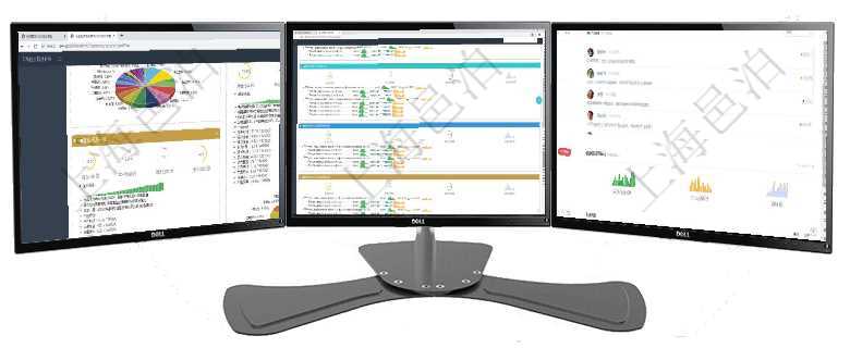項(xiàng)目管理軟件證券投資基金管理總經(jīng)理儀表盤可以查看基金進(jìn)度表，包括每個(gè)基金持倉比率、年化收益、最項(xiàng)目管理軟件現(xiàn)貨管理總經(jīng)理儀表盤可以查看現(xiàn)貨合同跟蹤進(jìn)度表及對沖比率，包括每個(gè)框架合同及子合同項(xiàng)目管理軟件期貨投資管理總經(jīng)理儀表盤可以查看銷售經(jīng)理業(yè)績、客戶支持情況、訂單簽約統(tǒng)計(jì)、機(jī)房運(yùn)營