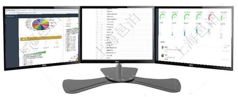 項(xiàng)目管理軟件證券投資基金管理總經(jīng)理儀表盤可以查看基金進(jìn)度表，包括每個(gè)基金持倉比率、年化收益、最項(xiàng)目管理軟件風(fēng)險(xiǎn)投資基金管理總經(jīng)理儀表盤可以查看項(xiàng)目投資運(yùn)營日程圖。圖表左邊包括投資項(xiàng)目與子項(xiàng)項(xiàng)目管理軟件倉庫管理總經(jīng)理儀表盤可以查看1個(gè)月日均入庫、1個(gè)月日均出庫、1個(gè)月日均庫存、1個(gè)月