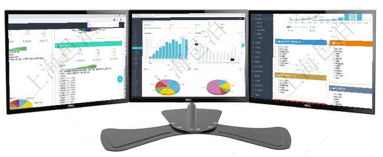 項目管理軟件證券投資基金管理總經(jīng)理儀表盤可以查看基金進度表，包括每個基金持倉比率、年化收益、最項目管理軟件期貨投資管理總經(jīng)理儀表盤統(tǒng)計顯示本月管理收入、管理支出、投資盈虧、組合盈虧。賬戶資項目管理軟件財務(wù)核算管理總經(jīng)理儀表盤財務(wù)核算圖按照水平時間軸顯示月度預(yù)算、收入、支出、開票、收