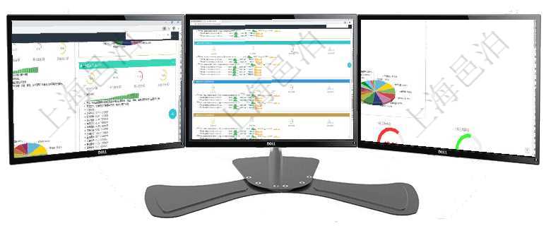項(xiàng)目管理軟件證券投資基金管理總經(jīng)理儀表盤可以查看基金進(jìn)度表，包括每個(gè)基金持倉比率、年化收益、最項(xiàng)目管理軟件現(xiàn)貨管理總經(jīng)理儀表盤可以查看現(xiàn)貨合同跟蹤進(jìn)度表及對(duì)沖比率，包括每個(gè)框架合同及子合同項(xiàng)目管理軟件證券投資基金管理總經(jīng)理儀表盤可以查看基金進(jìn)度表，包括每個(gè)基金持倉比率、年化收益、最