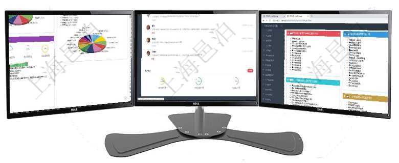 項(xiàng)目管理軟件證券投資基金管理總經(jīng)理儀表盤(pán)可以查看基金進(jìn)度表，包括每個(gè)基金持倉(cāng)比率、年化收益、最項(xiàng)目管理軟件投資組合管理總經(jīng)理儀表盤(pán)可以查看業(yè)務(wù)溝通，比如投資業(yè)務(wù)、資金客戶，同時(shí)也可以查看風(fēng)項(xiàng)目管理軟件項(xiàng)目管理總經(jīng)理儀表盤(pán)可以查看項(xiàng)目進(jìn)度表，包括每個(gè)項(xiàng)目不同任務(wù)完成的進(jìn)度條。