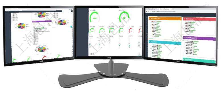 項目管理軟件證券投資基金管理總經理儀表盤可以查看基金進度表，包括每個基金持倉比率、年化收益、最項目管理軟件項目管理總經理儀表盤可以查看1個月日均掙值、1個月日均新項目、1個月日均成本、1個項目管理軟件生產制造管理總經理儀表盤可以查看生產項目進度表，包括每個工廠不同產品生產目標進度、