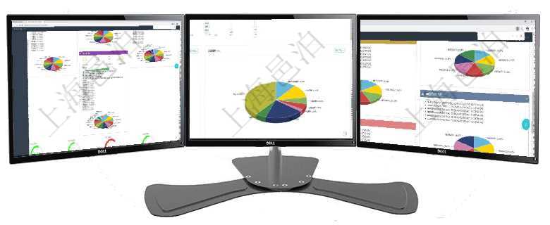 項(xiàng)目管理軟件證券投資基金管理總經(jīng)理儀表盤(pán)可以查看基金進(jìn)度表，包括每個(gè)基金持倉(cāng)比率、年化收益、最項(xiàng)目管理軟件財(cái)務(wù)核算管理總經(jīng)理儀表盤(pán)可以調(diào)控多種參數(shù)指標(biāo)：預(yù)算偏差、超值比率、收入增長(zhǎng)、支出增項(xiàng)目管理軟件投資組合管理總經(jīng)理儀表盤(pán)可以查看投資組合虛擬基金池進(jìn)度表，包括每個(gè)組合不同資產(chǎn)基金